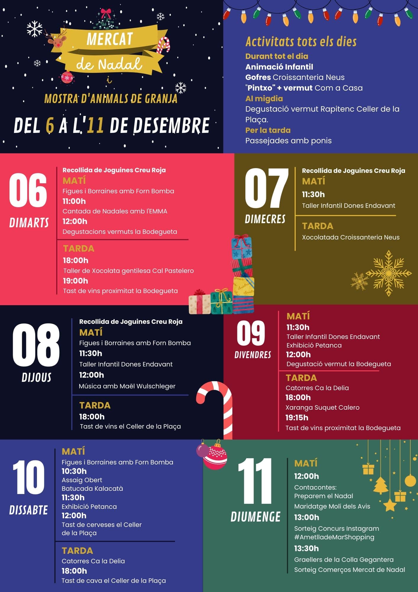 Mercado de Navidad y Muestra de animales de granja
