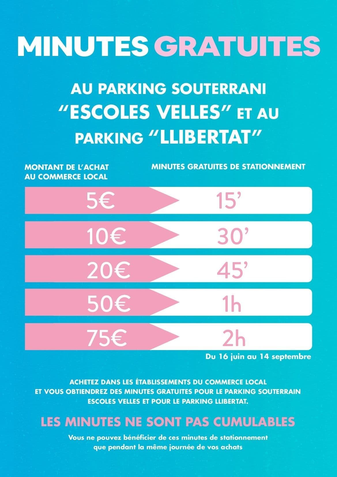 Agenda Julio 2025