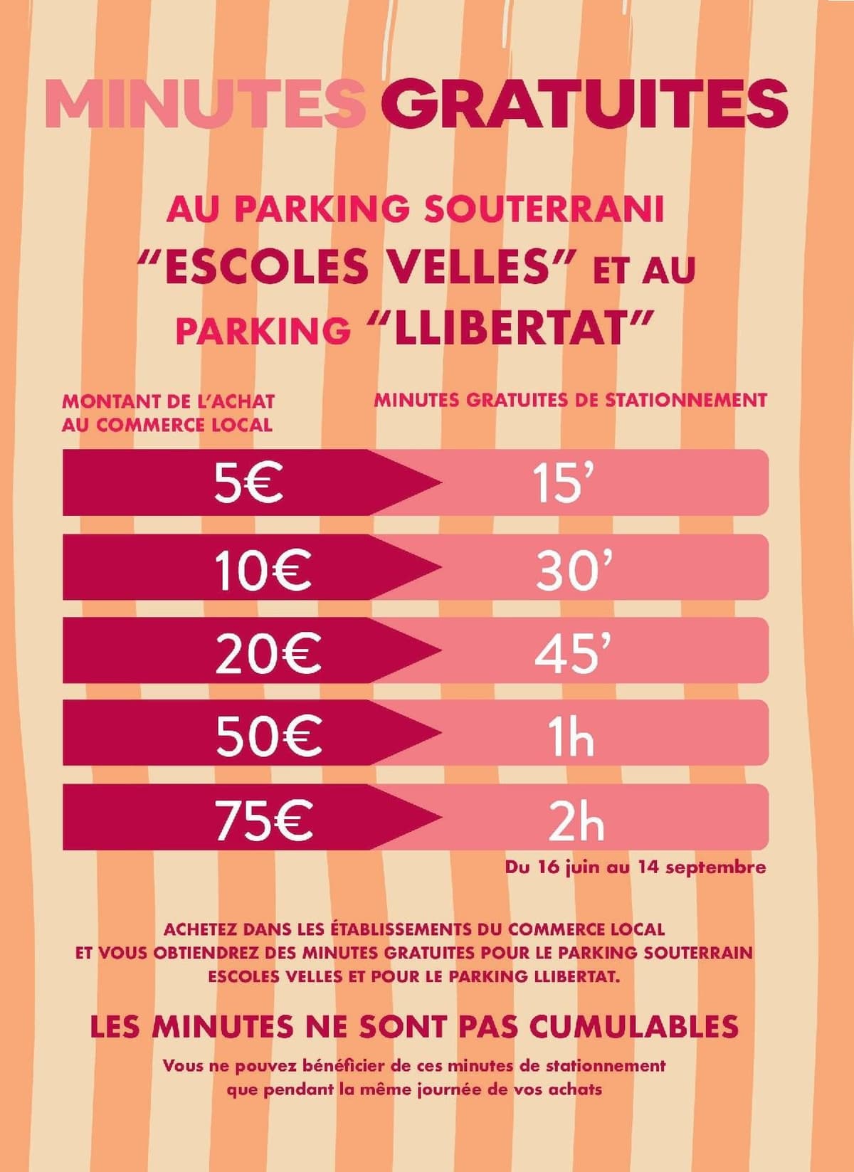 Événements Août 2026