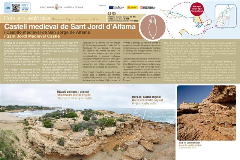 Castillo medieval de San Jorge de Alfama (Ruta arqueológica)